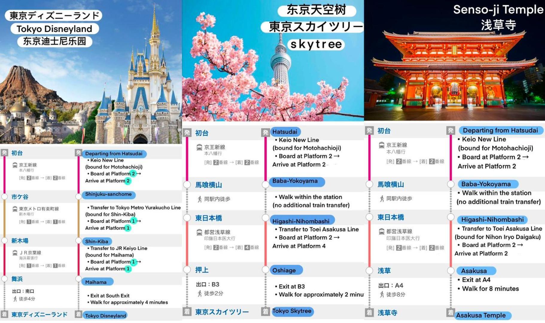 桜の川8 Shinjuku 3 Mins Shibuya New Mansion Train 1 Min More Than 7 People 東京都 エクステリア 写真