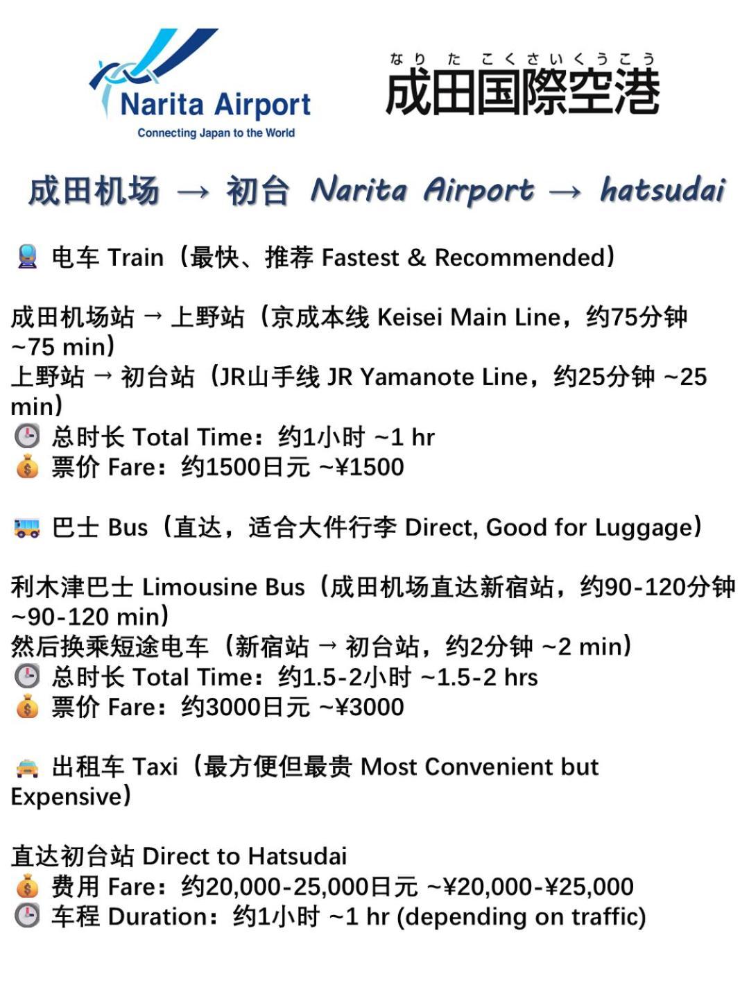 桜の川8 Shinjuku 3 Mins Shibuya New Mansion Train 1 Min More Than 7 People 東京都 エクステリア 写真